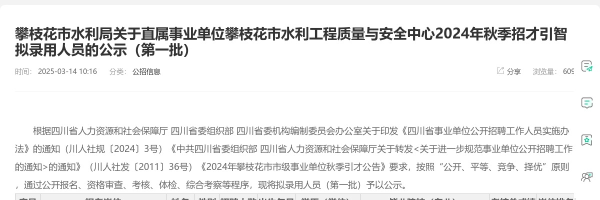 攀枝花市水利局关于直属事业单位攀枝花市水利工程质量与安全中心2024年秋季招才引智拟录用人员的公示（第一批） 图片